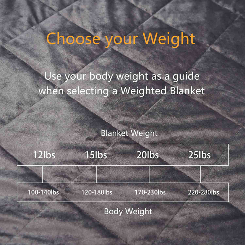 Hot sale 12 lbs with cover 100% polyester relax sleep weighted blanket